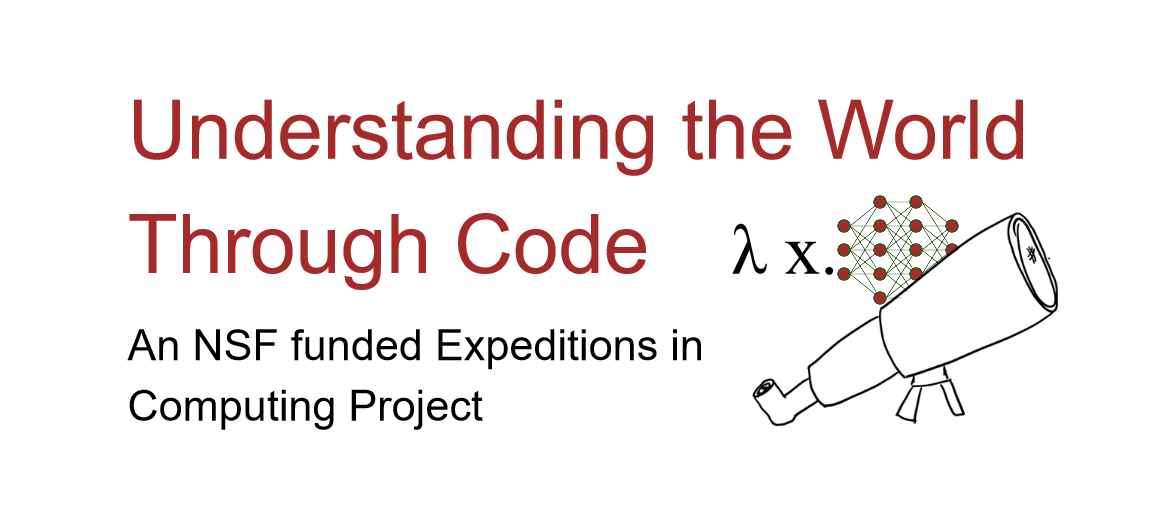 Understanding the World Through Code